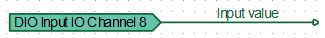 Receiving a signal from an input register