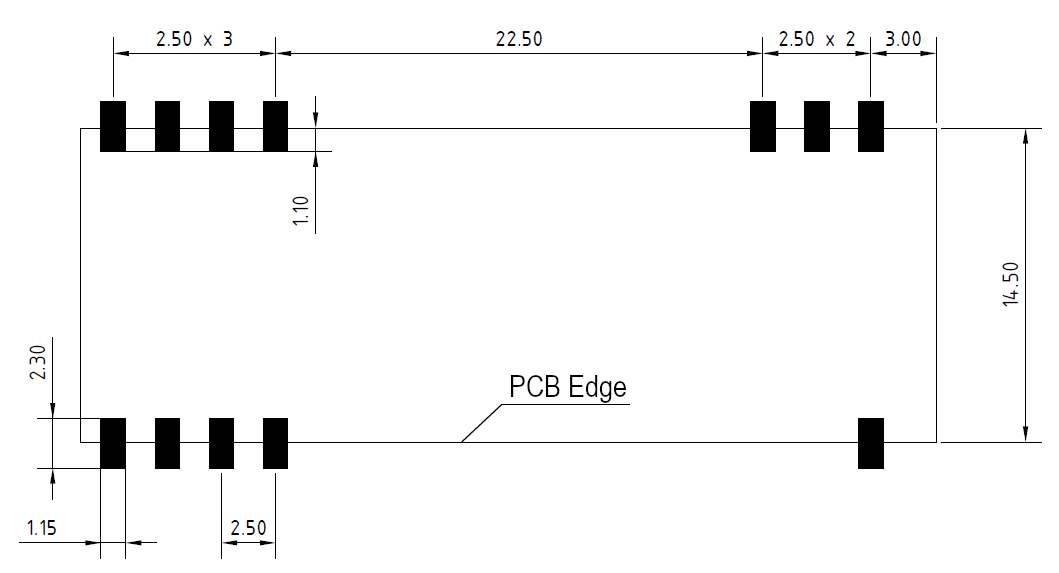 Recommended dimensions and location of pads for surface mounting CANNY 5.3 Pico