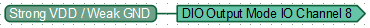 Writing a constant to a register of the CANNY 5.3 Pico controller