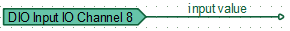 Receiving a signal from an input register of CANNY 5.3 Pico