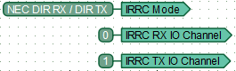 IRRC driver configured to operate as a transmitter / receiver ofIR signals, with channel #0 used for receiving data, and channel #1 used for transmitting data.