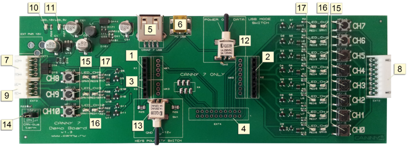 Demo board elements