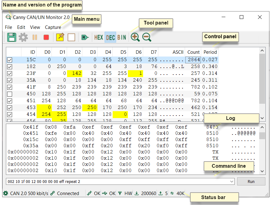 Appearance of the Main Window while actively receiving data in CAN mode