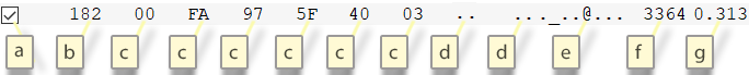 Control Panel entry format