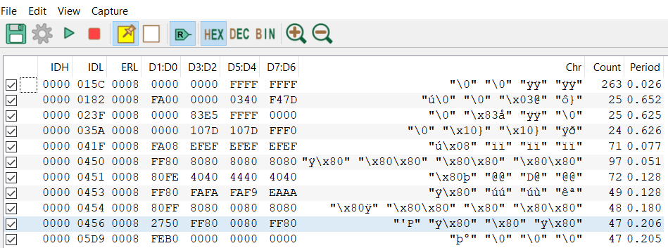 Control Panel when viewed in the Reg display mode