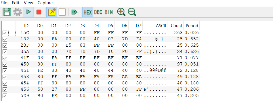 Hexadecimal display mode