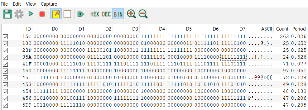 Binary display mode