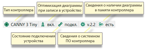 Status bar.