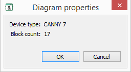 Diagram properties dialog