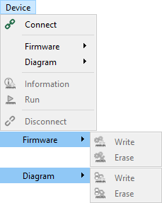 Device menu and sub-menu options.