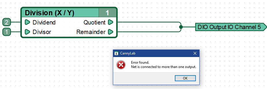Attempting to write conflicting values to a register.