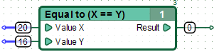 Example №1.