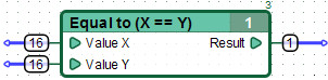 Example №2.