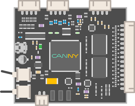 Custom-made hardware